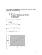 Inžinerinės hidrologijos ir hidraulikos kursinis projektas: žuvų pralaidos 18 puslapis