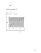 Inžinerinės hidrologijos ir hidraulikos kursinis projektas: žuvų pralaidos 19 puslapis