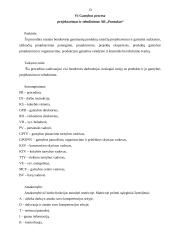 ISO 9000 serijos taikymas pramonės srityje 12 puslapis