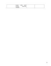 Išorinių ir vidinių veiksnių analizė: AB "Ragutis" 14 puslapis