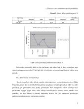 Išorinių ir vidinių veiksnių analizė: AB "Ragutis" 5 puslapis