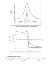 Rezonansinių grandinių parametrų ir charakteristikų analizė 15 puslapis