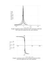 Rezonansinių grandinių parametrų ir charakteristikų analizė 10 puslapis