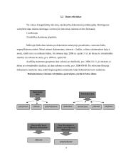 Juridinę galią turintys dokumentai ir jų rekvizitai 5 puslapis