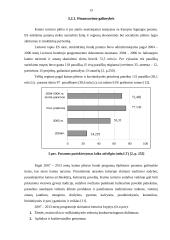 Kaimo turizmo plėtros galimybių analizė 13 puslapis