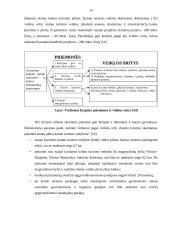 Kaimo turizmo plėtros galimybių analizė 15 puslapis