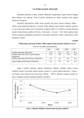 Kaimo turizmo plėtros galimybių analizė 16 puslapis