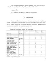 Siesarties upės žuvų bendrijos bioįvairovė 14 puslapis