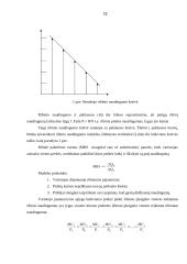 Kainų kitimo poveikis vartotojų pasirinkimui 12 puslapis