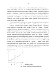 Kainų kitimo poveikis vartotojų pasirinkimui 13 puslapis
