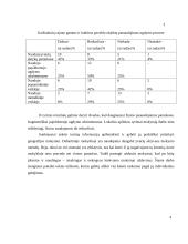 Kaišiadorių rajono lankomi objektai, saugomos teritorijos ir jų panaudojimas geografijos mokyme 6 puslapis
