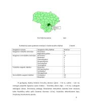 Kaišiadorių rajono lankomi objektai, saugomos teritorijos ir jų panaudojimas geografijos mokyme 10 puslapis