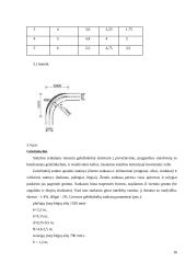 Statybos darbų organizavimas įmonėje 15 puslapis