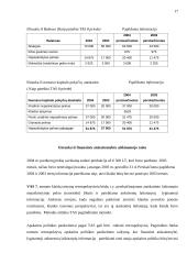 Tarptautinių ir nacionalinių apskaitos standartų palyginimas 16 puslapis