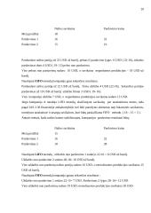 Tarptautinių ir nacionalinių apskaitos standartų palyginimas 19 puslapis