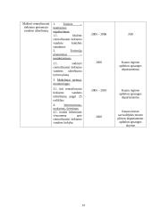 Kauno miesto Žaliakalnio seniūnijos aplinkos apsaugos veiksmų planas 11 puslapis