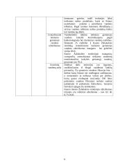 Kauno miesto Žaliakalnio seniūnijos aplinkos apsaugos veiksmų planas 3 puslapis