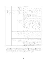 Kauno miesto Žaliakalnio seniūnijos aplinkos apsaugos veiksmų planas 5 puslapis