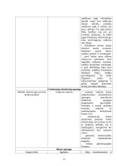 Kauno miesto Žaliakalnio seniūnijos aplinkos apsaugos veiksmų planas 8 puslapis