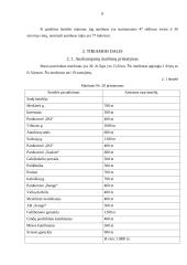 Keleivių vežimas Alytuje 7 puslapis