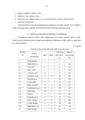 Keleivių vežimas Alytuje 9 puslapis