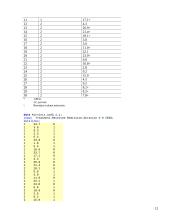 Uždavinių su išgyvenamumo duomenimis sprendimas panaudojant SAS 12 puslapis