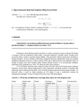 Uždavinių su išgyvenamumo duomenimis sprendimas panaudojant SAS 4 puslapis