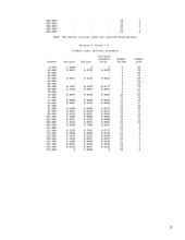 Uždavinių su išgyvenamumo duomenimis sprendimas panaudojant SAS 8 puslapis