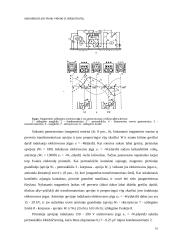 Automobilio uždegimo sistema 16 puslapis