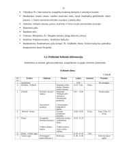 Kelionės maršrutas: "Pažintis su Panemune" 12 puslapis