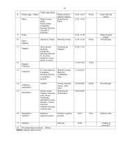 Kelionės maršrutas: "Pažintis su Panemune" 13 puslapis