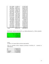 Kiekybiniai sprendimo metodai - praktinės užduotys 11 puslapis