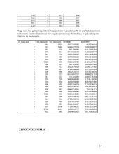 Kiekybiniai sprendimo metodai - praktinės užduotys 13 puslapis