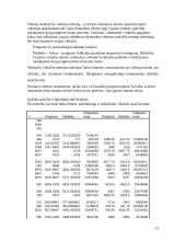 Kiekybiniai sprendimo metodai - praktinės užduotys 14 puslapis