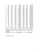 Kiekybiniai sprendimo metodai - praktinės užduotys 16 puslapis