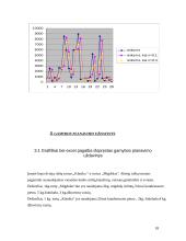 Kiekybiniai sprendimo metodai - praktinės užduotys 17 puslapis