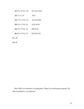 Kiekybiniai sprendimo metodai - praktinės užduotys 19 puslapis