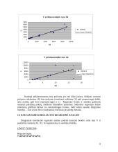 Kiekybiniai sprendimo metodai - praktinės užduotys 7 puslapis