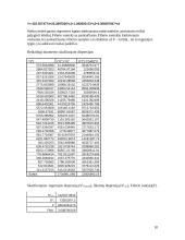 Kiekybiniai sprendimo metodai - praktinės užduotys 9 puslapis