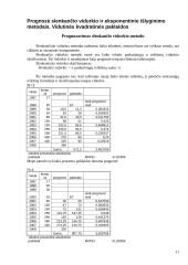 Koreliacinės regresinės analizės tyrimas 10 puslapis