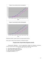 Koreliacinės regresinės analizės tyrimas 11 puslapis