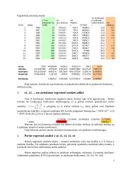 Koreliacinės regresinės analizės tyrimas 2 puslapis
