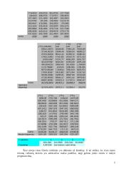 Koreliacinės regresinės analizės tyrimas 4 puslapis