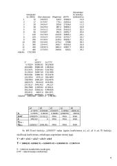Koreliacinės regresinės analizės tyrimas 7 puslapis