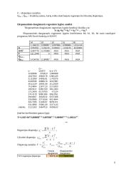 Koreliacinės regresinės analizės tyrimas 8 puslapis