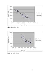 Koreliacinė regresinė analizė ir prognozė 8 puslapis