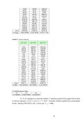 Koreliacinė regresinė analizė ir prognozė 10 puslapis