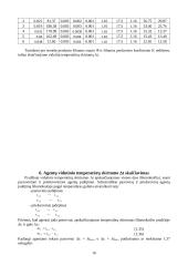 Vamzdinis korpusinis šilumokaitis 16 puslapis