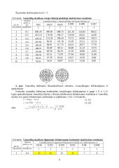 Vamzdinis korpusinis šilumokaitis 9 puslapis