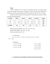 Gamybos planavimo uždaviniai 9 puslapis